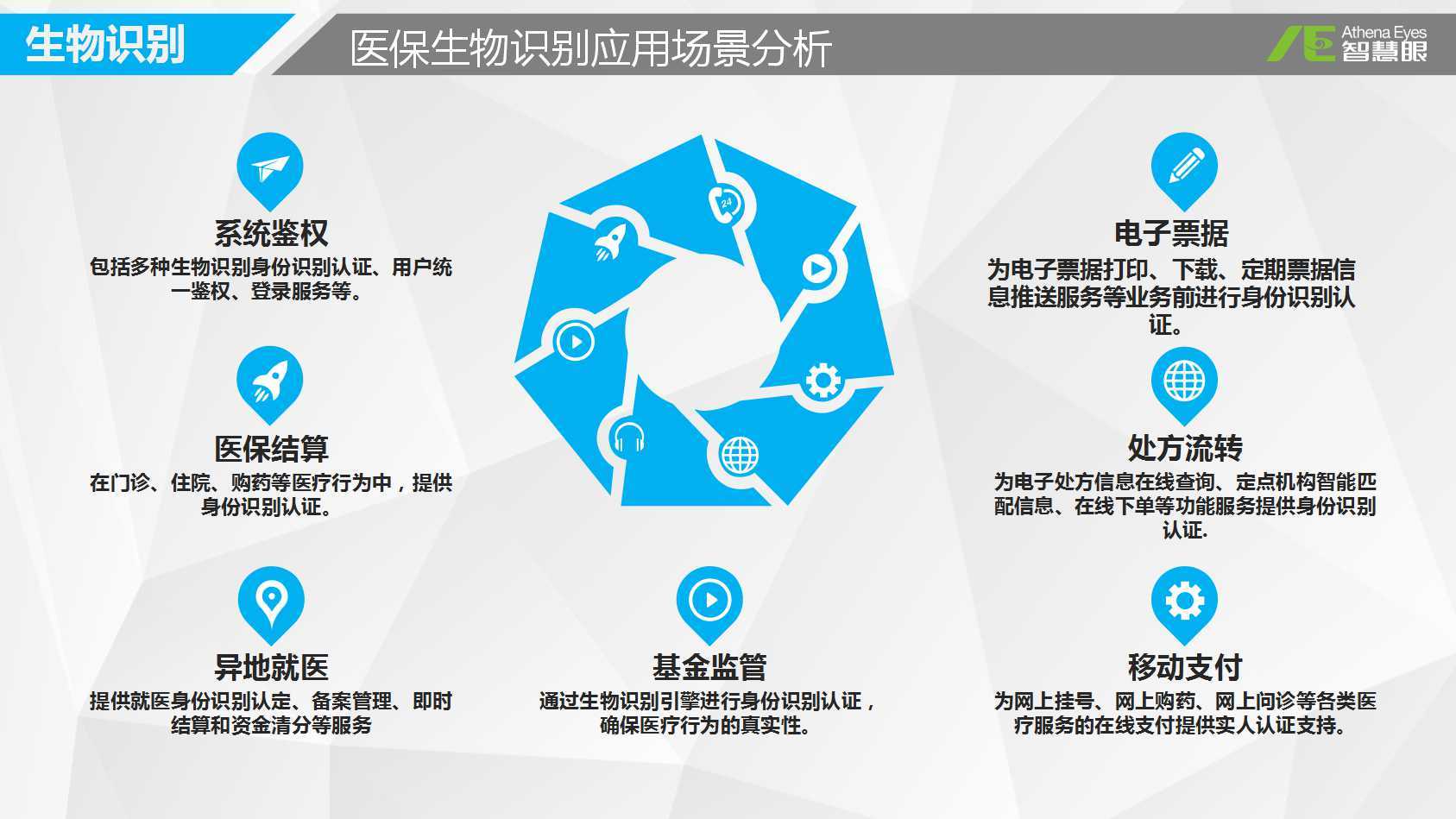 营口医保套现中介微信(医保套现被骗了怎么办)