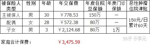 营口医保小额提取代办600以内(医保提取代办中介)