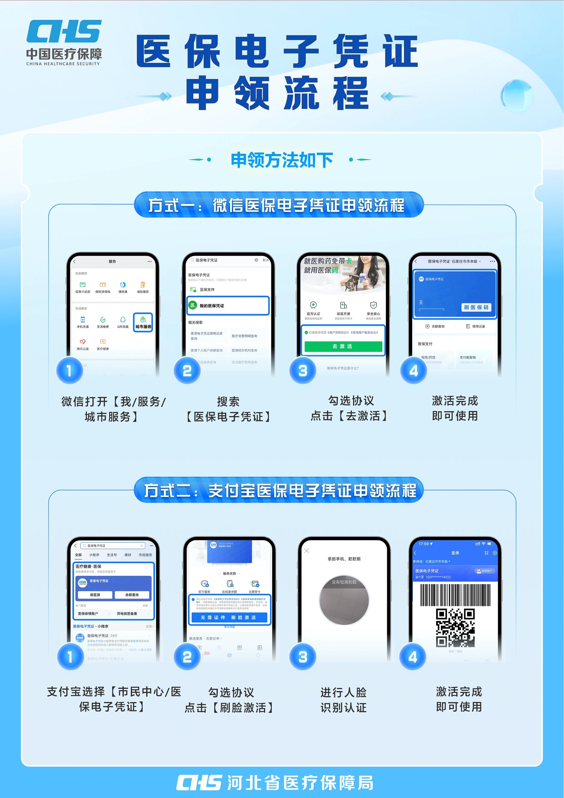 营口医保卡金额如何提取(医保卡金额提取方法)