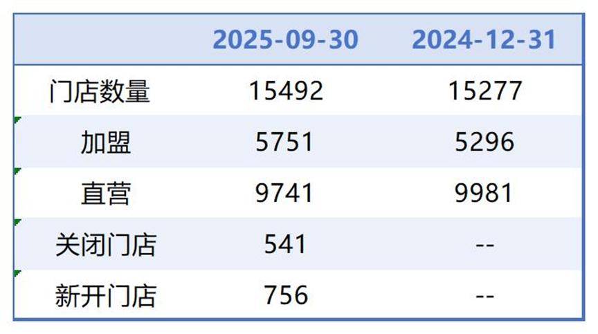 营口医保套现联系方式小额(医保套现的方式有哪些)