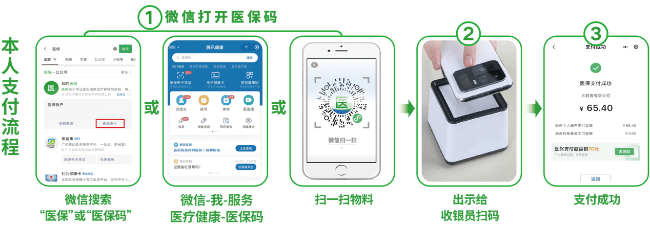 营口24小时在线套医保卡微信(医保取现24小时微信)
