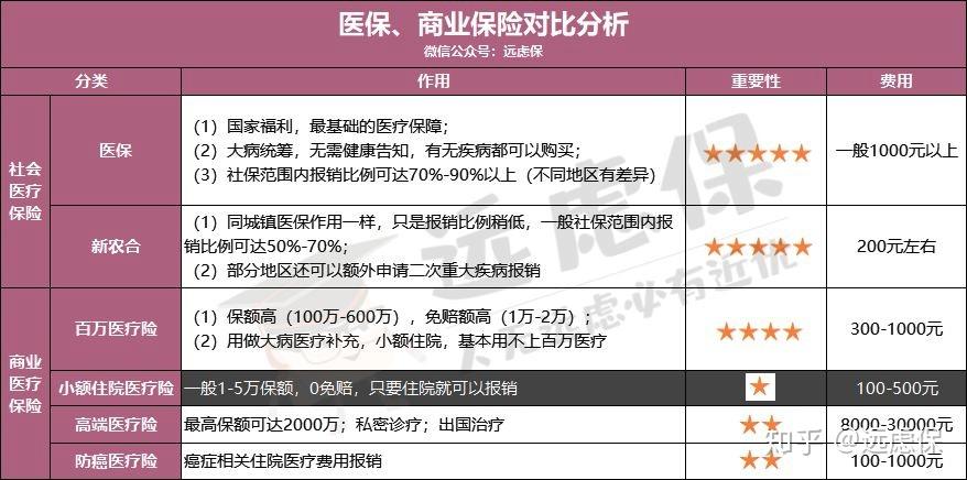 营口医保小额提取代办600以内(医保提取微信24小时)
