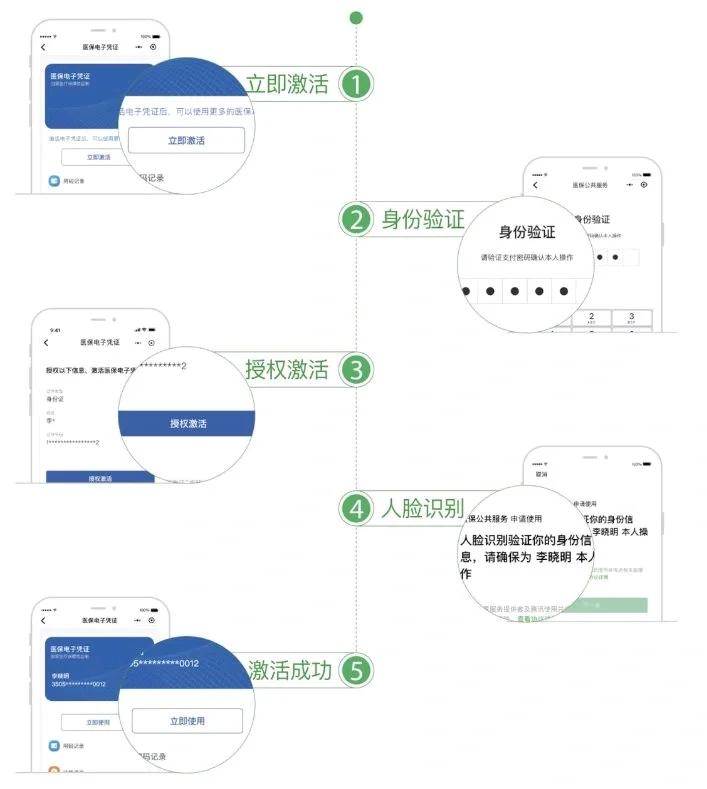 营口武汉医保卡余额提取(武汉医保卡余额提取多久到账)