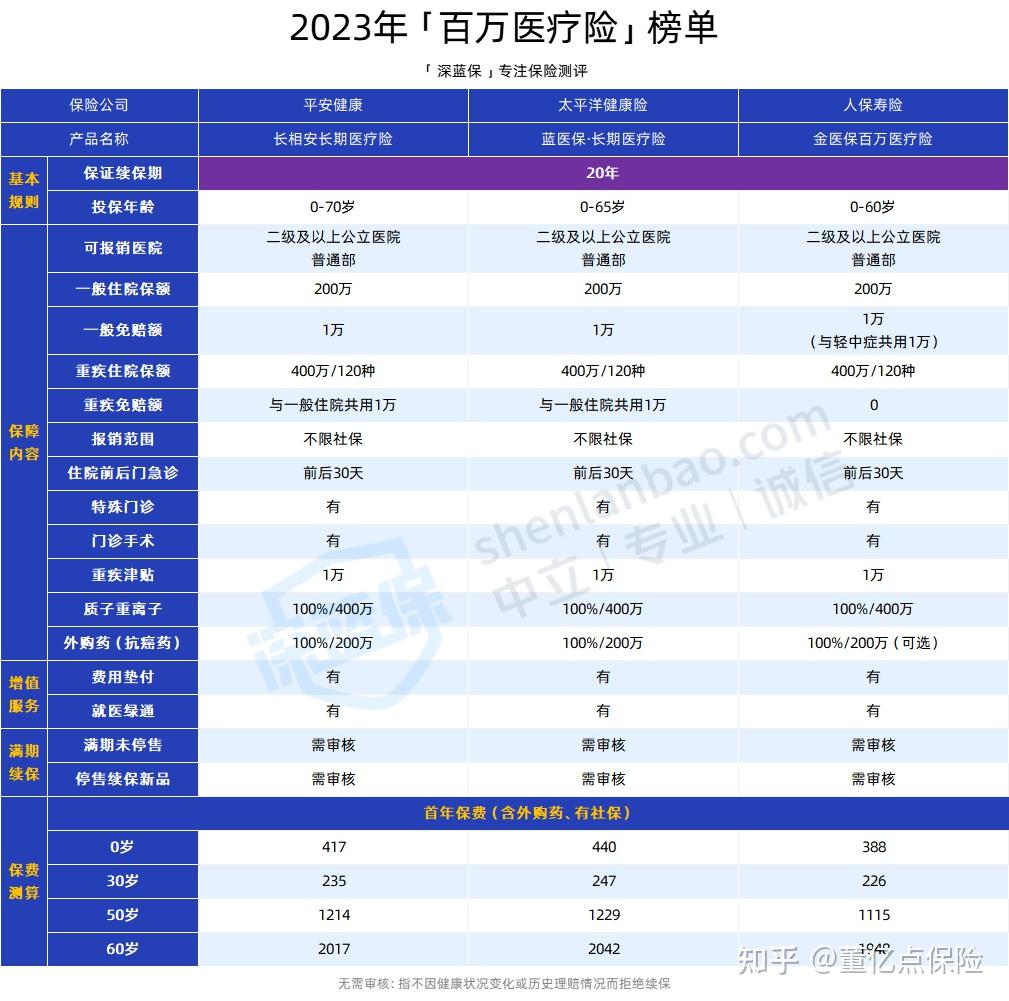 营口好医保长期医疗(好医保长期医疗旗舰版2025)